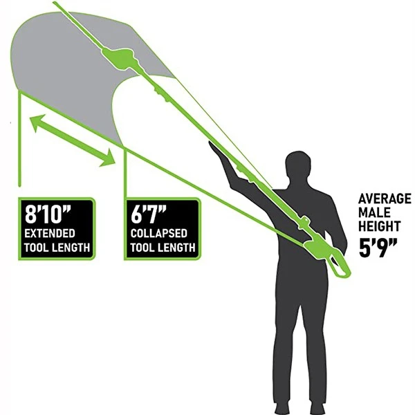 Cordless Pole Hedge Trimmer